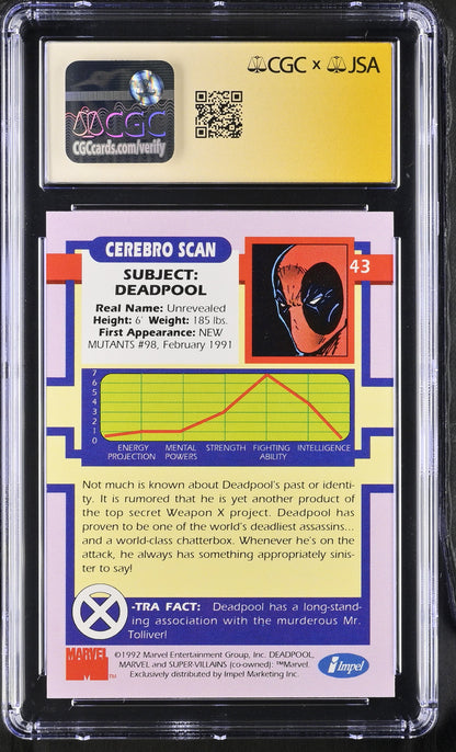CGC 9.5 Deadpool 43 X-Men Series I 6043653006  (Back)