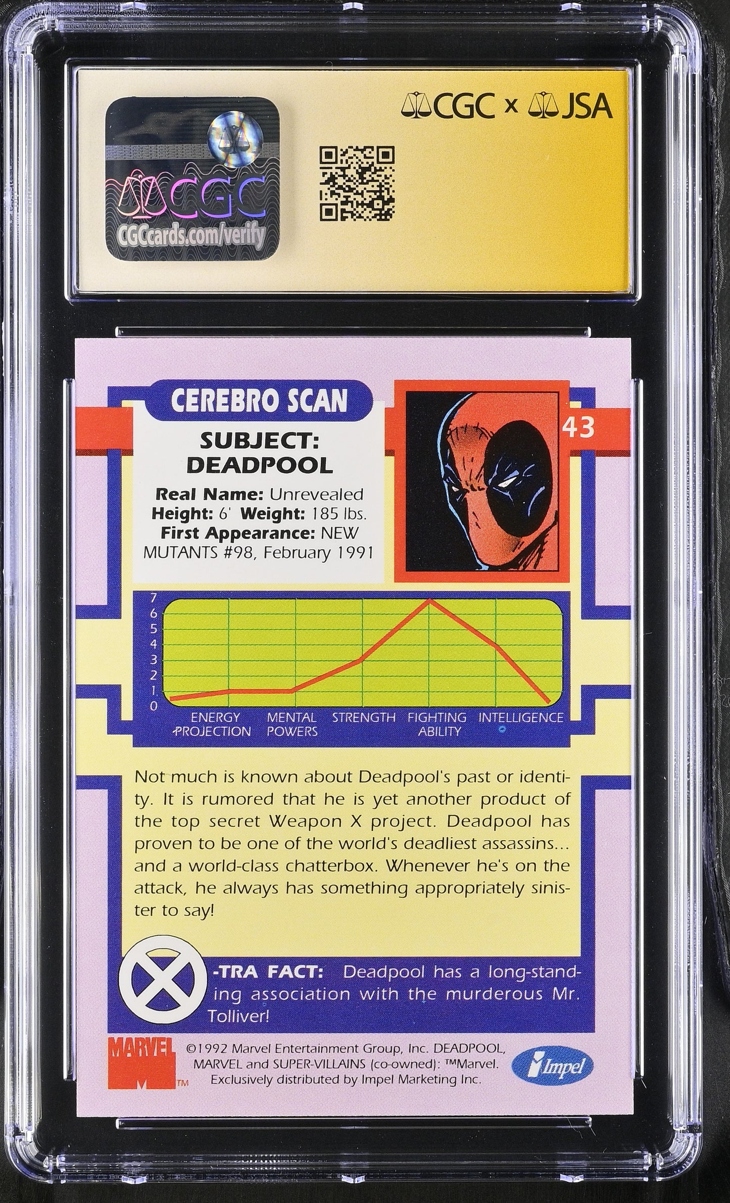 CGC 9.5 Deadpool 43 X-Men Series I 6043653007 (Back)